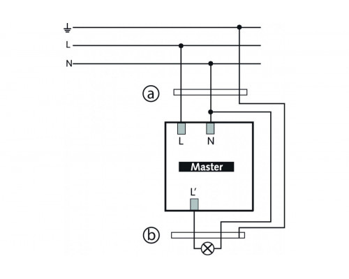 theRonda P360-100 WH GST