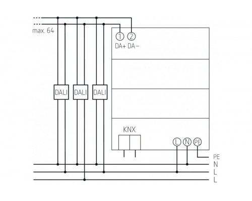 DALI-Gateway P64 KNX