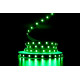 Светодиодная LED лента PROLUM™ 12V; 5050\60; IP20; Series "S", RGB