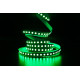 Светодиодная LED лента PROLUM™ 24V; IP20; 5050\120; Series "SG", RGB