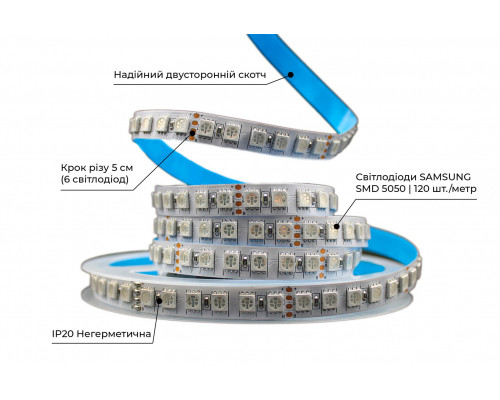 Светодиодная LED лента PROLUM™ 24V; IP20; 5050\120; Series "SG", RGB