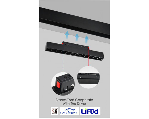 PROIECTOR MAGNETIC LED GRILA 12W 1200LM 48V CHIP OSRAM CRI90 NEGRU MONDO LUCE