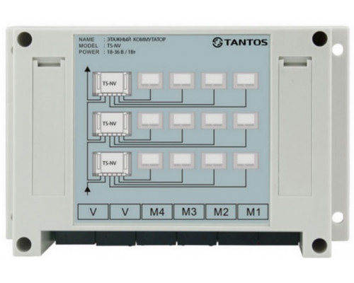 TS-NH2 Comutator pentru 4 posturi exterioare TS-VPS