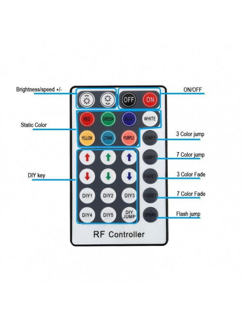 Контроллер 220V NEON RGB 10х20 - AC-2 (1500W; RF; 28K)