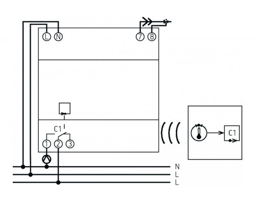 RAMSES 813 top3 HF Set 1
