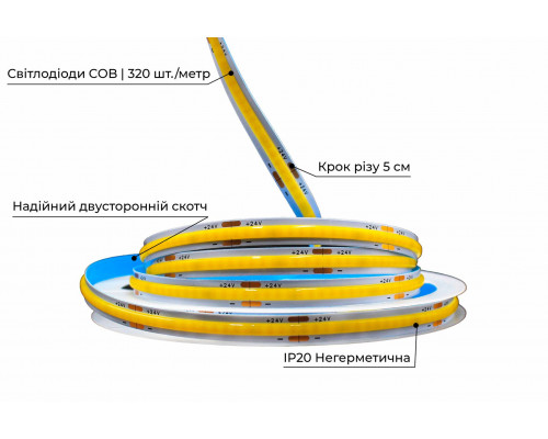 Светодиодная LED лента PROLUM™ 24V; СОВ; 320; LED; IP20; Series "PRO", Нейтральный-Белый (3800-4300K)