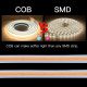 Светодиодная LED лента PROLUM™ 220V; СОВ; 280 LED; IP68; 12 ММ; Series "S", Тепло-Белый (2800-3200K)