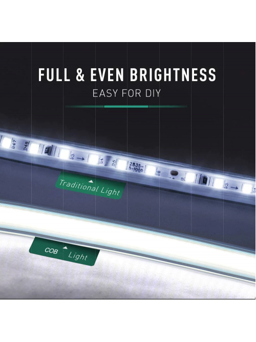 Светодиодная LED лента PROLUM™ 220V; СОВ; 280 LED; IP68; 12 ММ; Series "S", Белый (5500-6000К)