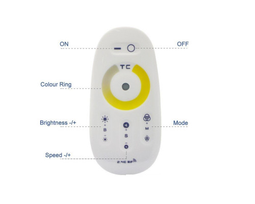Dimmer CCT PROLUM TOUCH; 18A; Alb (cu suport)