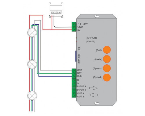 Controler PROLUM SPI RGB T1000S