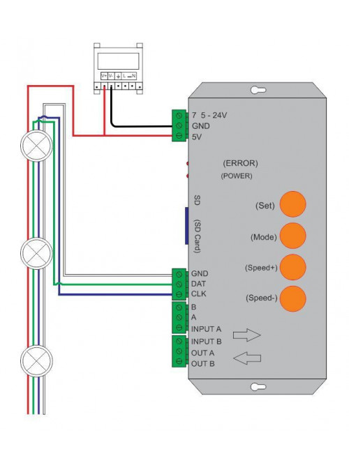 Контроллер PROLUM SPI RGB Т1000S