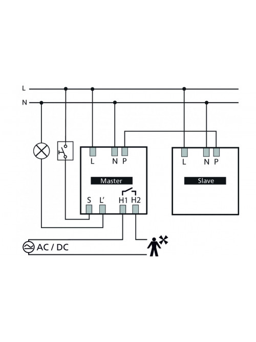 thePrema S360 Slave E UP GR