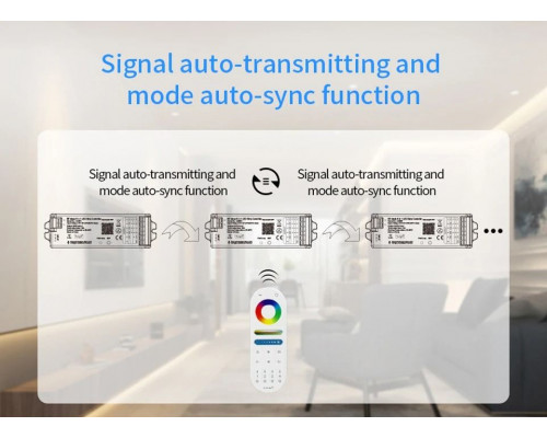 Пульт управления универсальный PROLUM 5in1; Wi-Fi; TUYA; TOUCH; 15A; Series: HomeLink