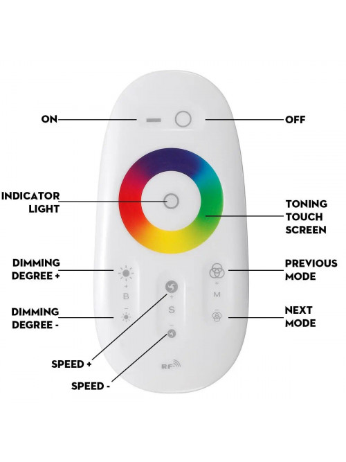 Пульт управления PROLUM RGB; Wi-Fi; TUYA; 18A; Белый; Series: HomeLink