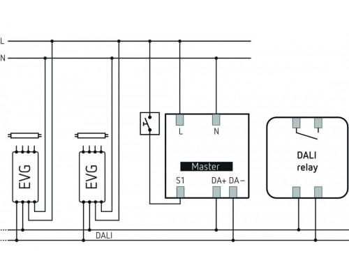 theRonda S360-110 DALI UP WH