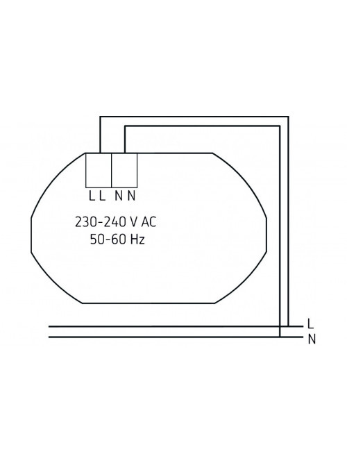 LUXORliving IP-RF