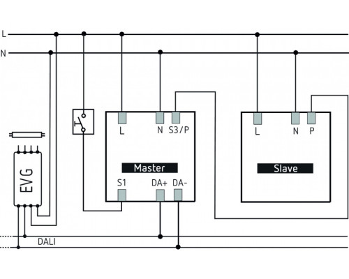 theRonda S360-110 DALI UP WH