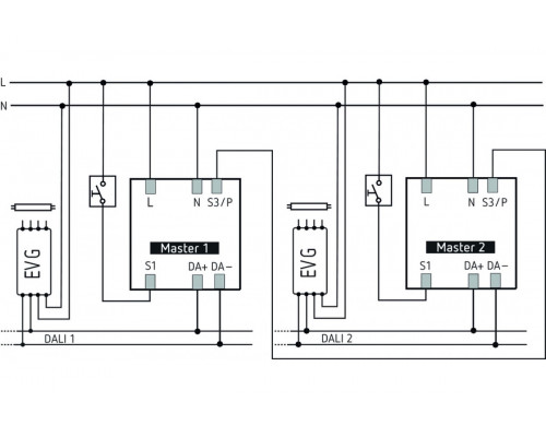 theRonda S360-110 DALI UP WH