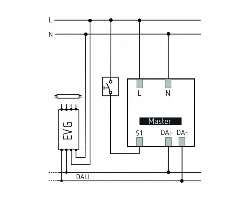 theRonda S360-110 DALI UP WH