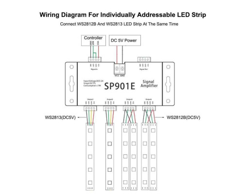 Amplificator de semnal PROLUM SPI RGB (901E)