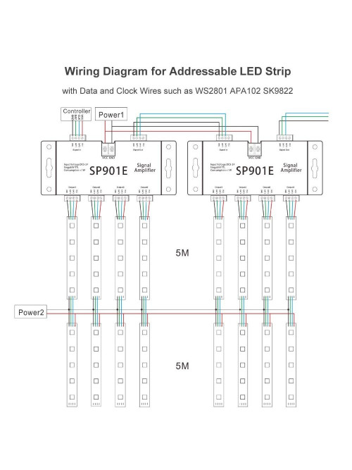 Усилитель сигнала PROLUM SPI RGB (901E)