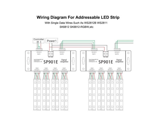 Amplificator de semnal PROLUM SPI RGB (901E)