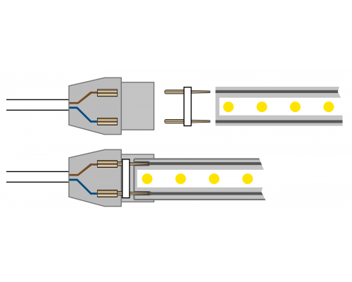 Кабель питания PROLUM™ для LED ленты 220V - 5ММ