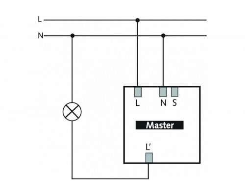 thePiccola S360-100 DE WH