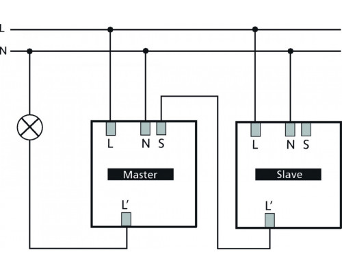 thePiccola S360-100 DE WH