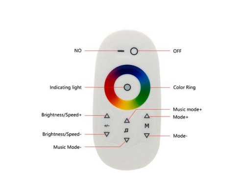 Controler PROLUM RGB; Wifi; TUYA; ATINGERE; 18A; Seria: HomeLink