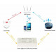 Контроллер управления PROLUM RGB ZigBee; Wi-Fi; TUYA; 15A; Series: HomeLink