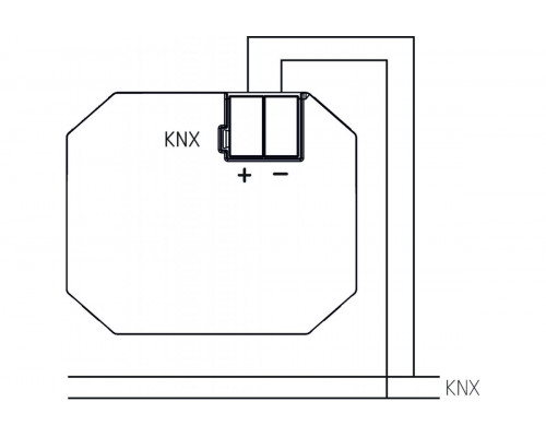 Media coupler TP-RF KNX