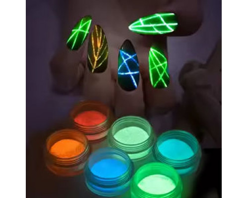 Светящаяся краска, флуоресцентная краска, люминесцентная краска, люминофор