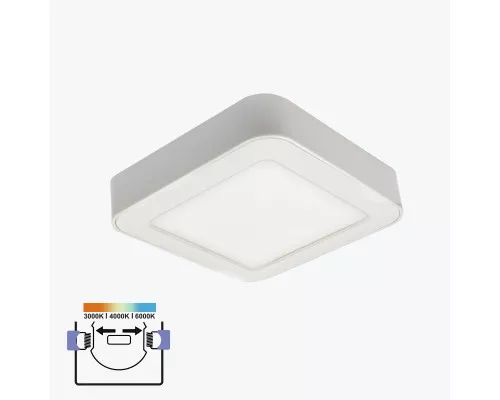 Spot LED 12W patrat alb 3CCT aplicat/incastrat PL-US12UPP3CCT PANLIGHT